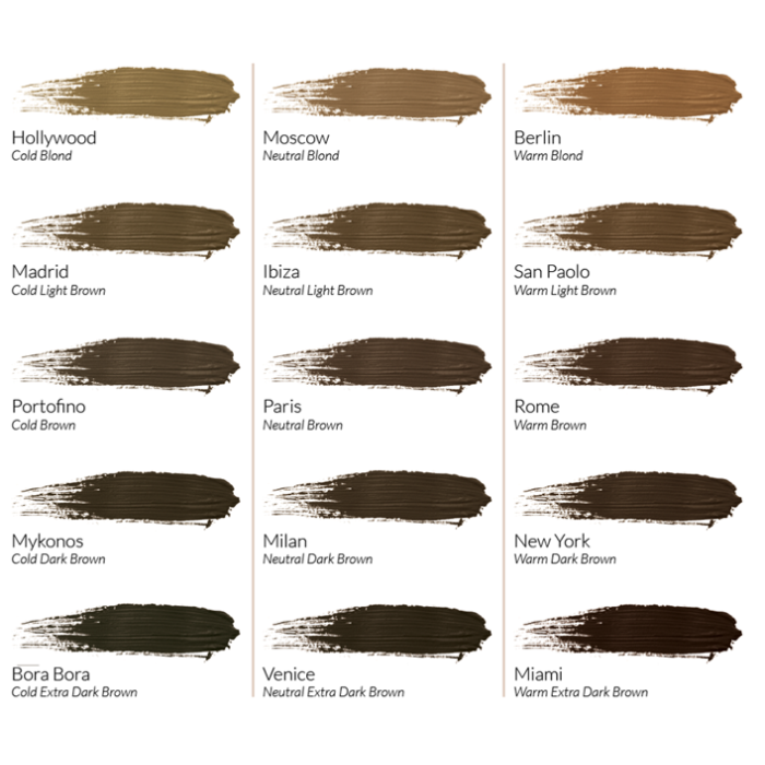 Biotek PMU Pigment - More Than Ever - Milan